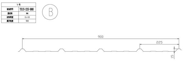 YX15-225-900墙面板